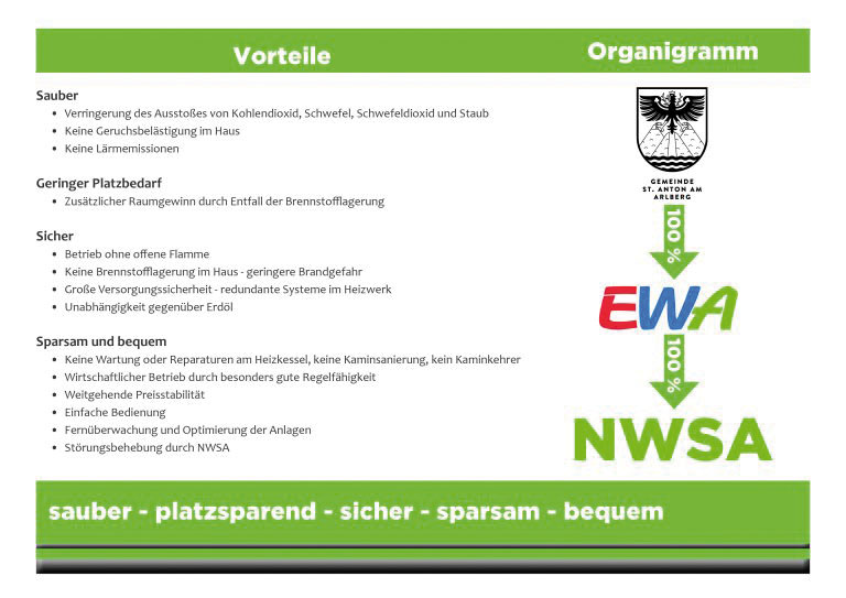 Vorteile Nahwärme